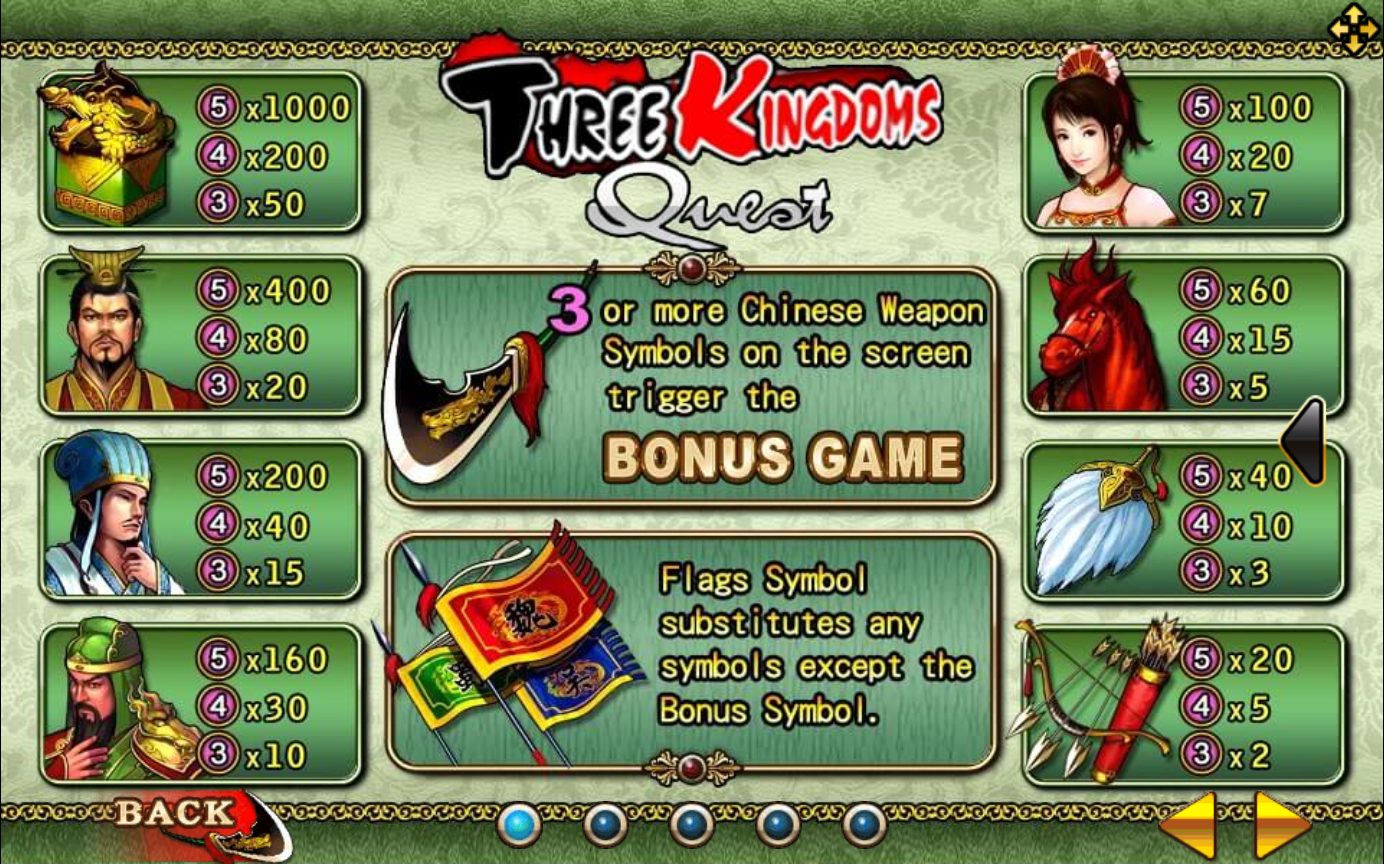 Three Kingdoms Quest SlotXO Info